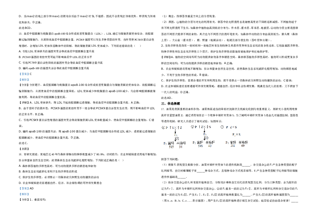 2021年湖南高考生物（新高考）A3 Word版（解析版）.doc