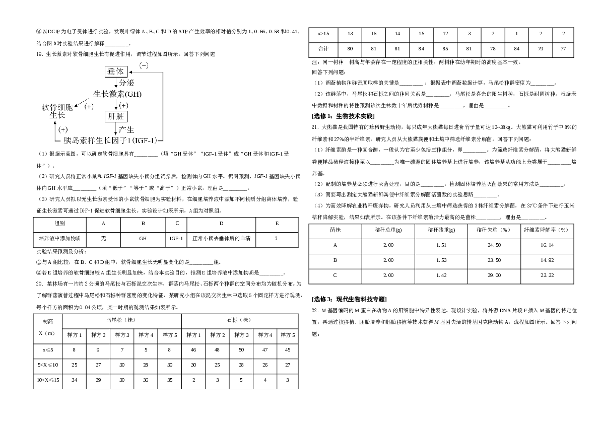 2021年湖南高考生物（新高考）A3 Word版（原卷版）.doc