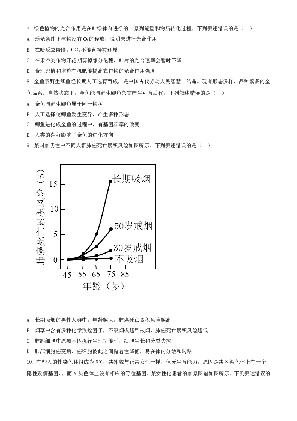 2021年湖南高考生物（新高考）A4 Word版（原卷版）.doc