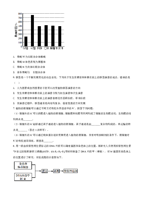 2021年全国统一高考生物试卷（全国甲卷）A4 Word版（原卷版）.doc