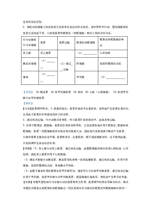 2021年全国统一高考生物试卷（新课标ⅰ）（含解析版）.doc