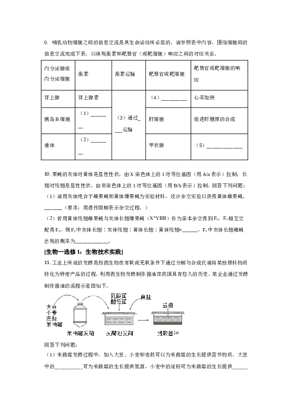 2021年全国统一高考生物试卷（新课标ⅰ）（原卷版）.doc