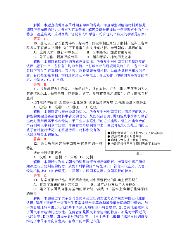 2012山东高考历史试题及答案.doc