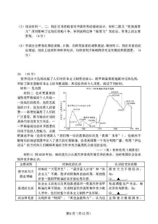 2013年高考江苏历史试卷及答案.doc