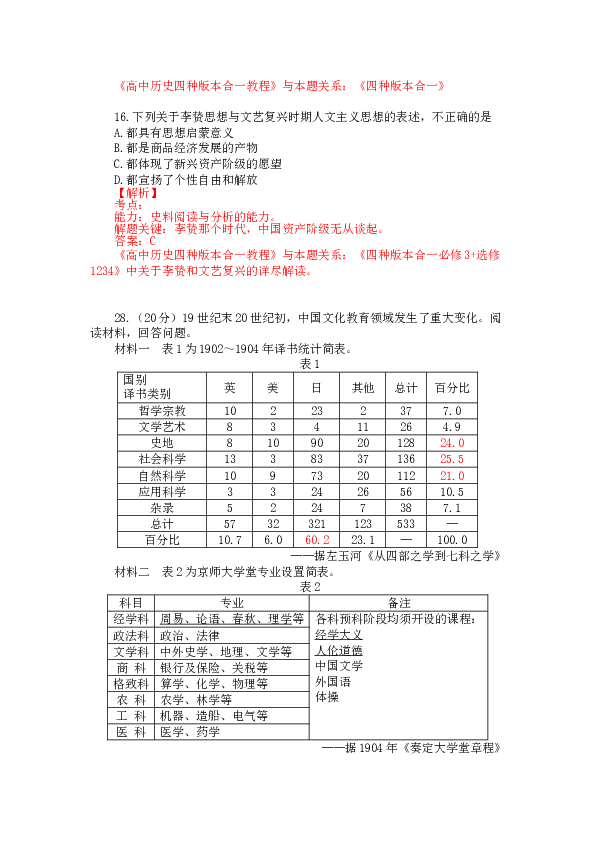 2013山东高考历史试题及答案.doc