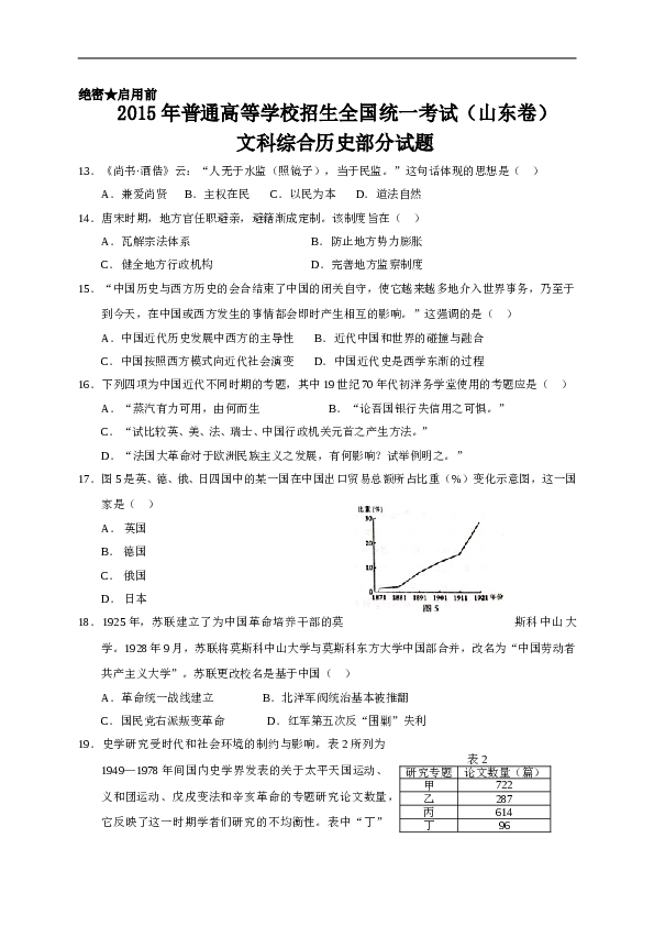 2015山东高考历史试题及答案.doc