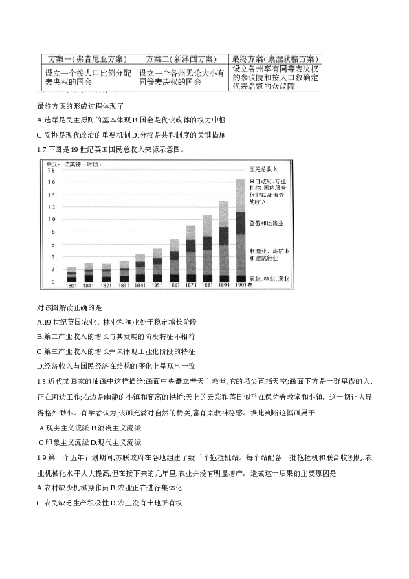 2016年高考江苏历史试卷及答案.doc