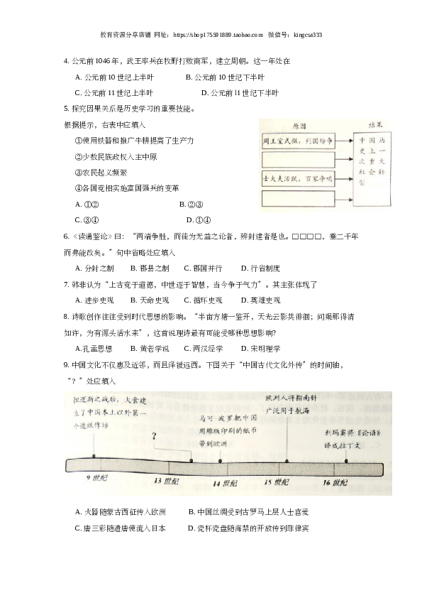 2016年上海市高中毕业统一学业考试历史试卷（word版）.doc