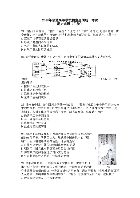 2018山东高考历史试题及答案.doc