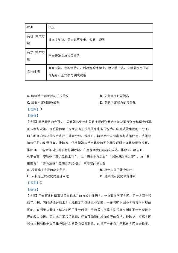 2020山东高考历史试题及答案.doc