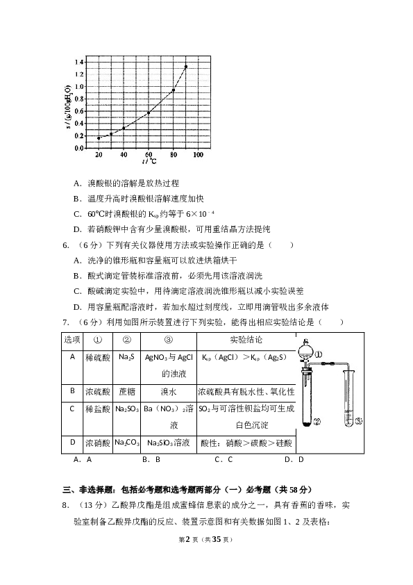 2014年全国统一高考化学试卷（新课标ⅰ）（含解析版）.doc