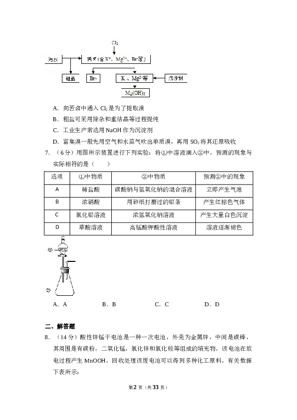 2015年全国统一高考化学试卷（新课标ⅱ）（含解析版）.doc