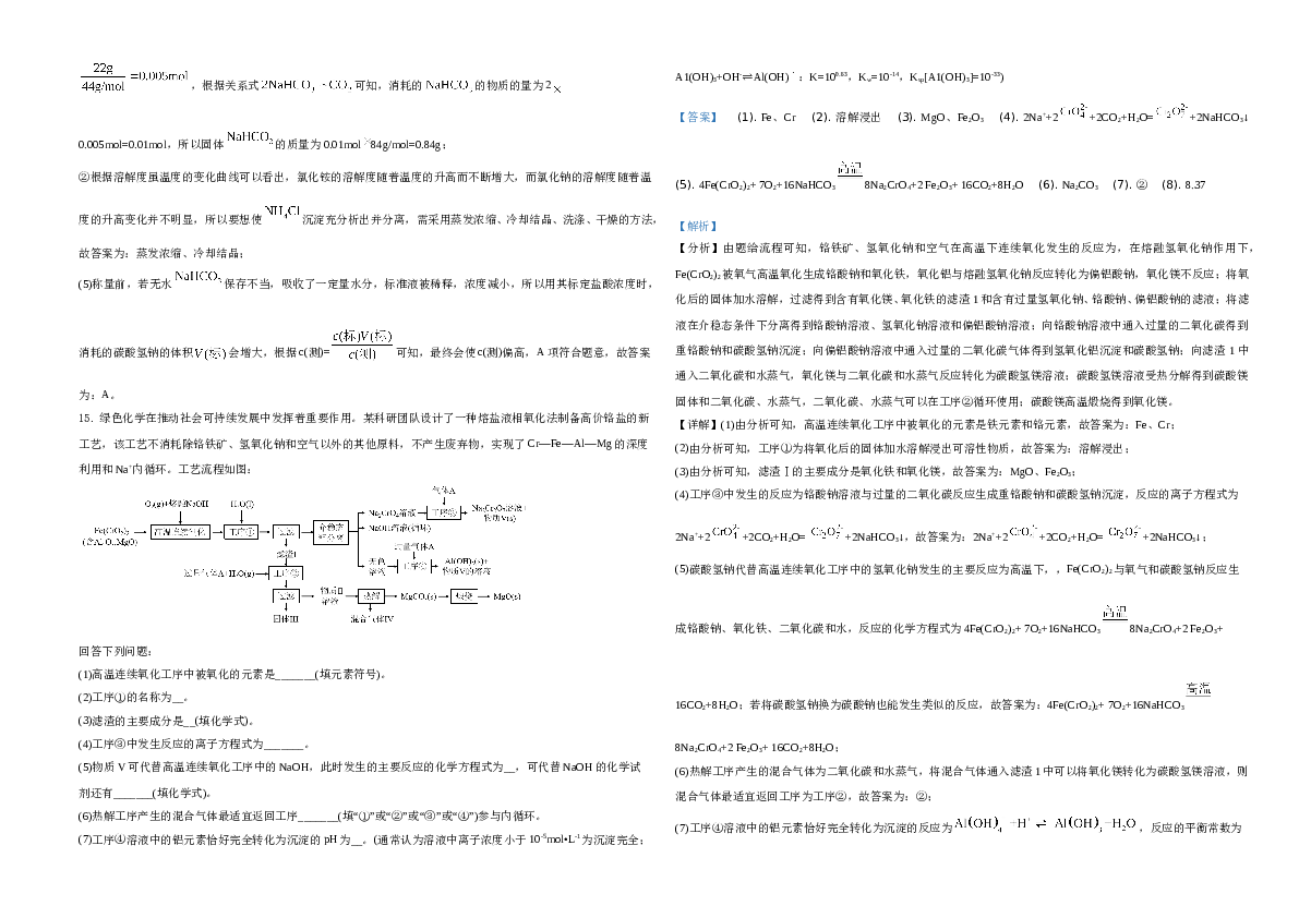 河北2021年普通高中学业水平选择性考试化学试题（河北卷）A3（解析版）.doc