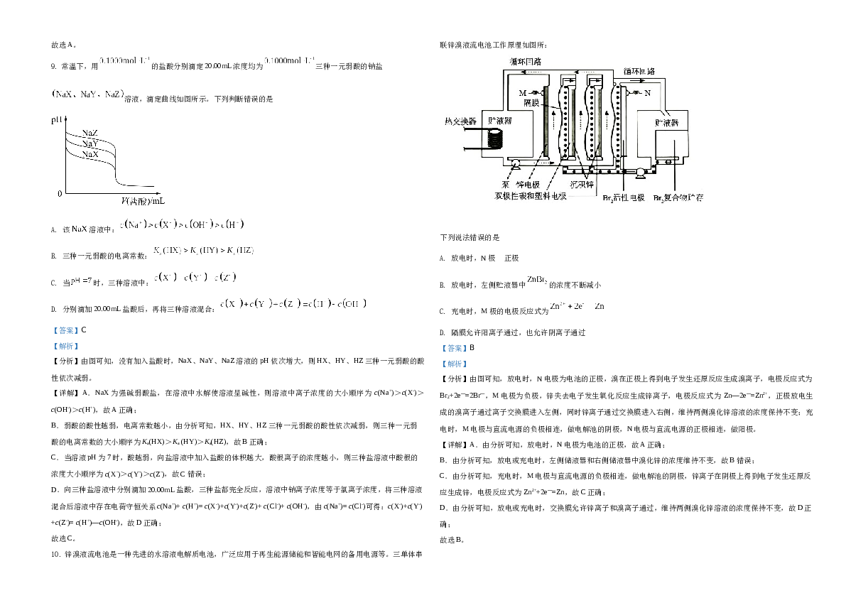湖南省2021年普通高中学业水平选择性考试化学试题（湖南卷）（解析版）A3.docx