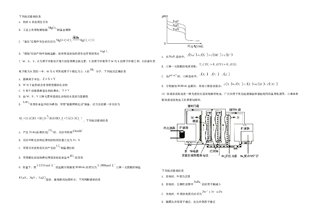 湖南省2021年普通高中学业水平选择性考试化学试题（湖南卷）（原卷版）A3.docx