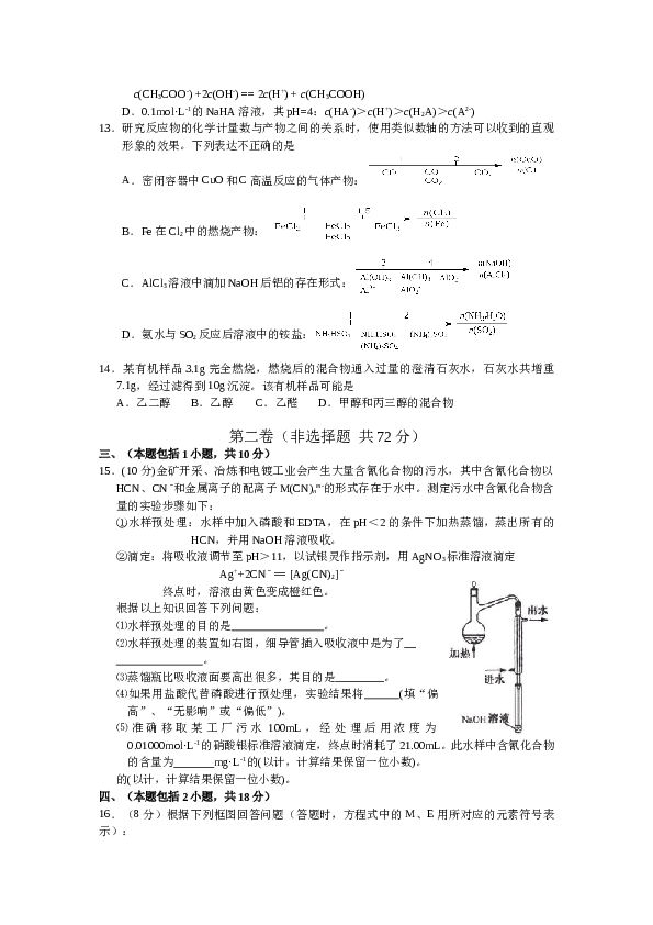 江苏2008江苏高考化学试题及答案.doc
