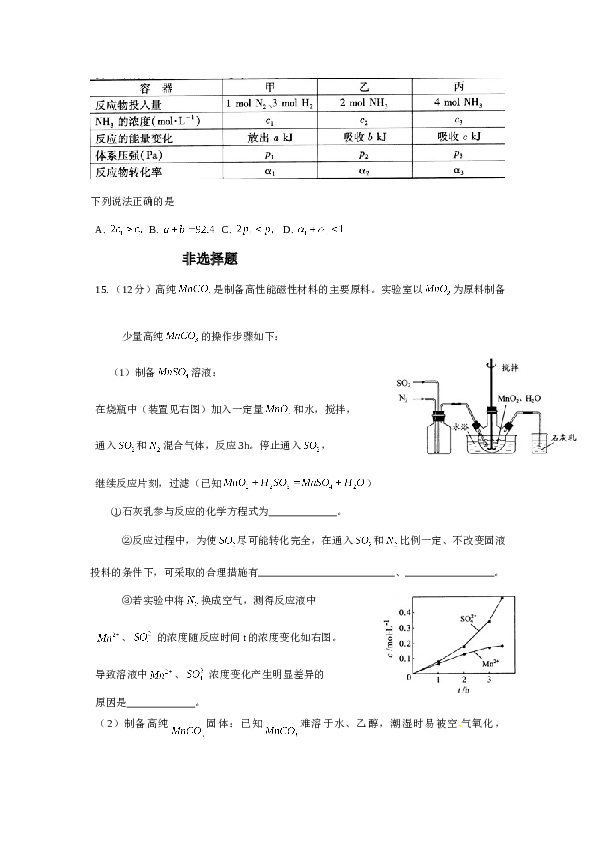 江苏2010江苏高考化学试题及答案.doc