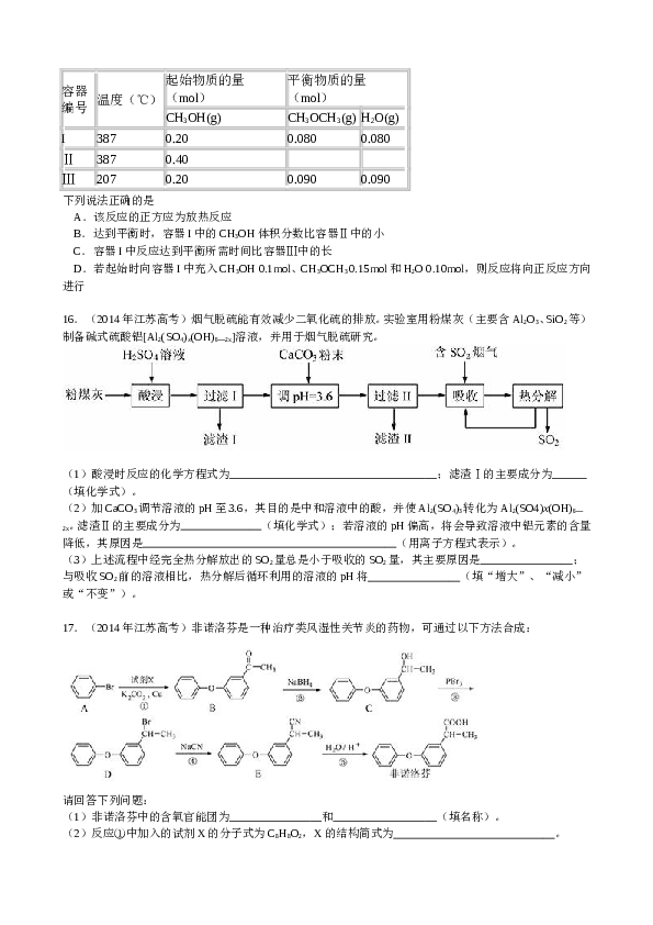 江苏2014江苏高考化学试题及答案.doc