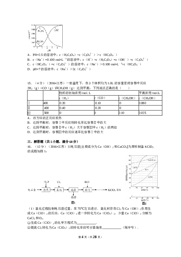 江苏2016江苏高考化学试题及答案.doc