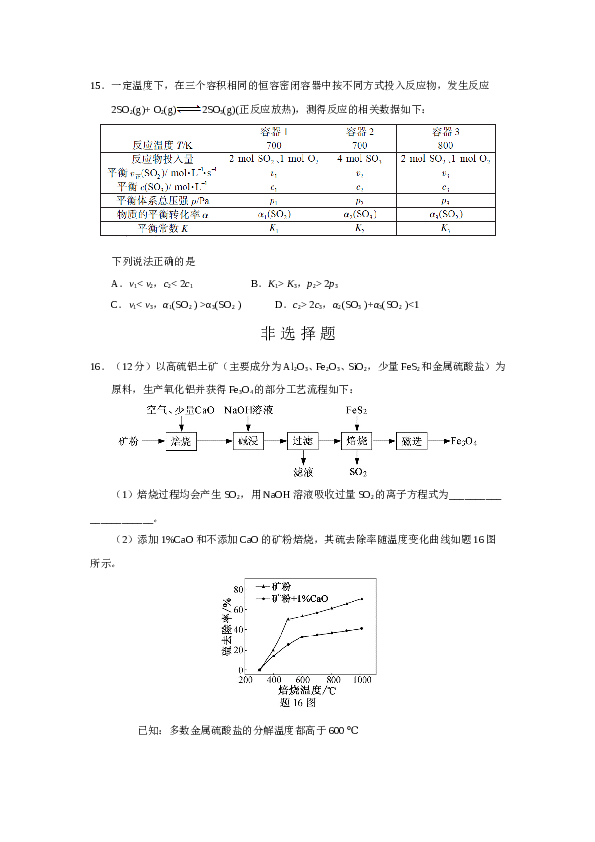 江苏2018江苏高考化学试题及答案.doc