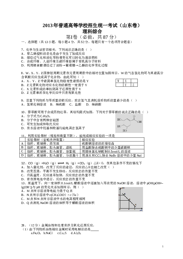 山东2013山东高考理综化学试题及答案.doc