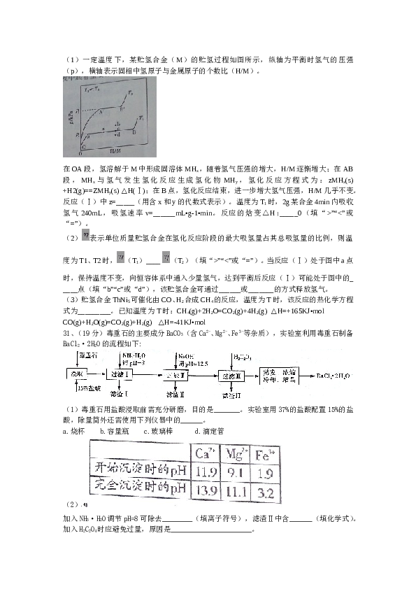 山东2015山东高考理综化学试题及答案.doc