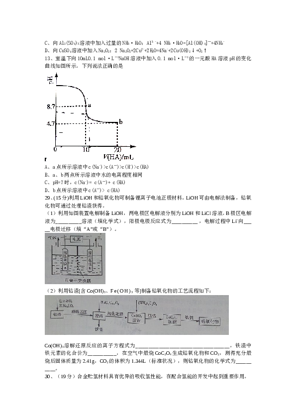 山东2015山东高考理综化学试题及答案.doc