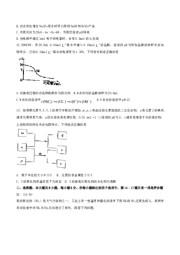 山东2016山东高考理综化学试题及答案.doc