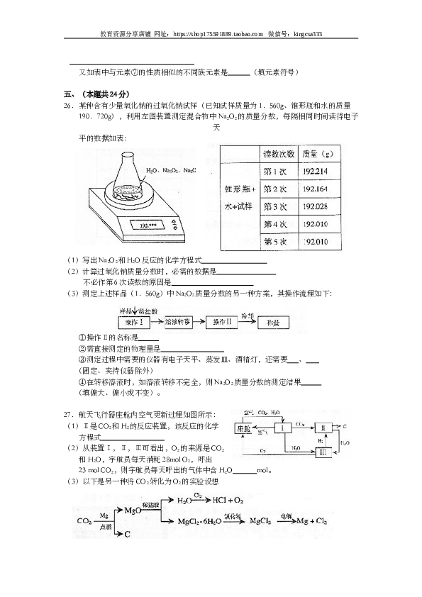 上海2004年上海市高中毕业统一学业考试化学试卷（word版）.doc