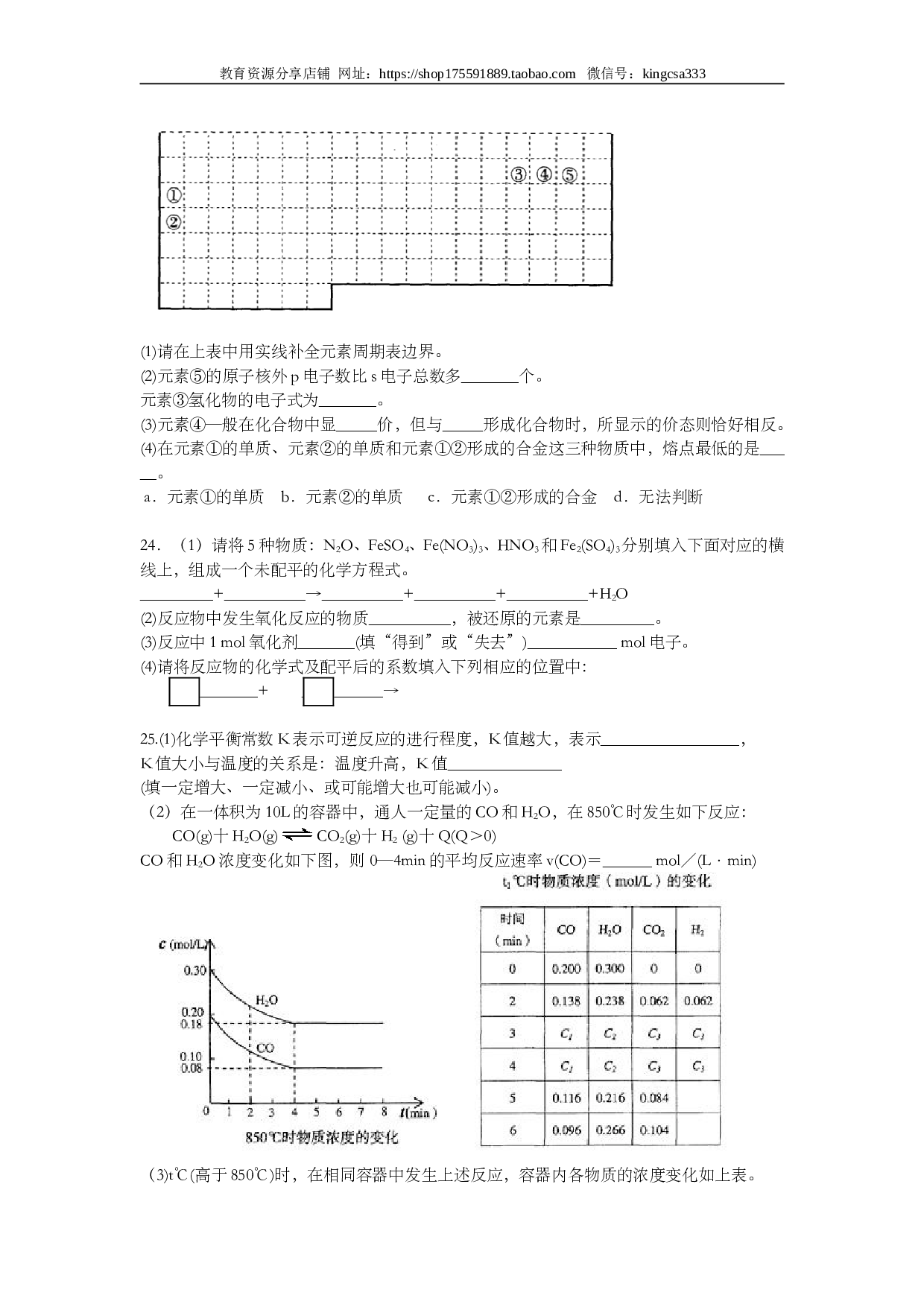 上海2006年上海市高中毕业统一学业考试化学试卷（word版）.doc