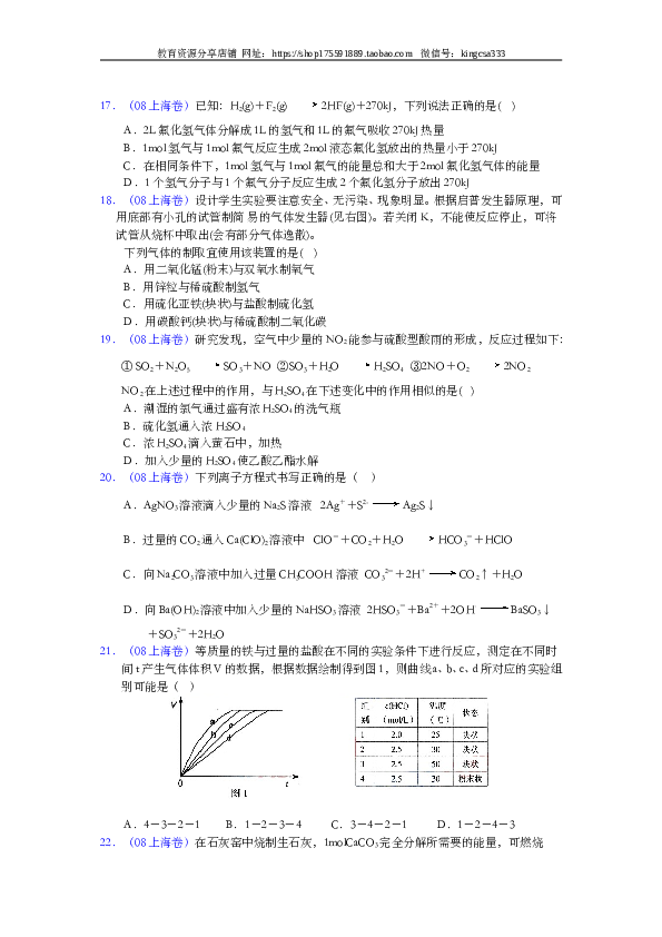 上海2008年上海市高中毕业统一学业考试化学试卷（word解析版）.doc