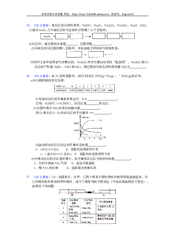 上海2008年上海市高中毕业统一学业考试化学试卷（word解析版）.doc