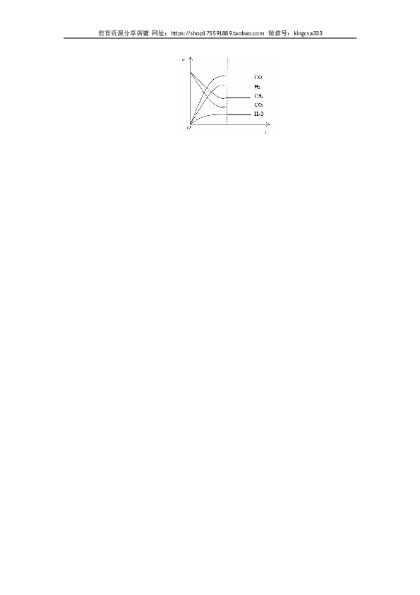 上海2019年上海市高中毕业统一学业考试化学试卷（word解析版）.doc