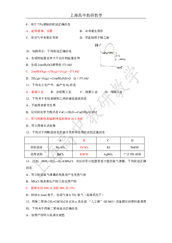 上海2020年上海市高中学业水平考化学等级考试卷(回忆版).pdf