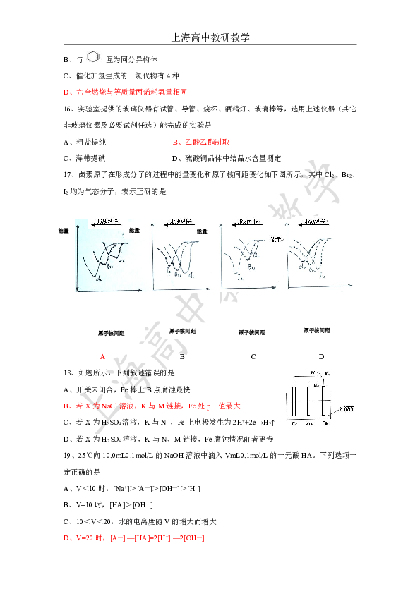 上海2020年上海市高中学业水平考化学等级考试卷(回忆版).pdf