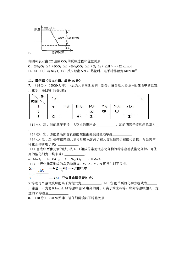 天津2009年天津高考理综化学试题含答案WORD.doc