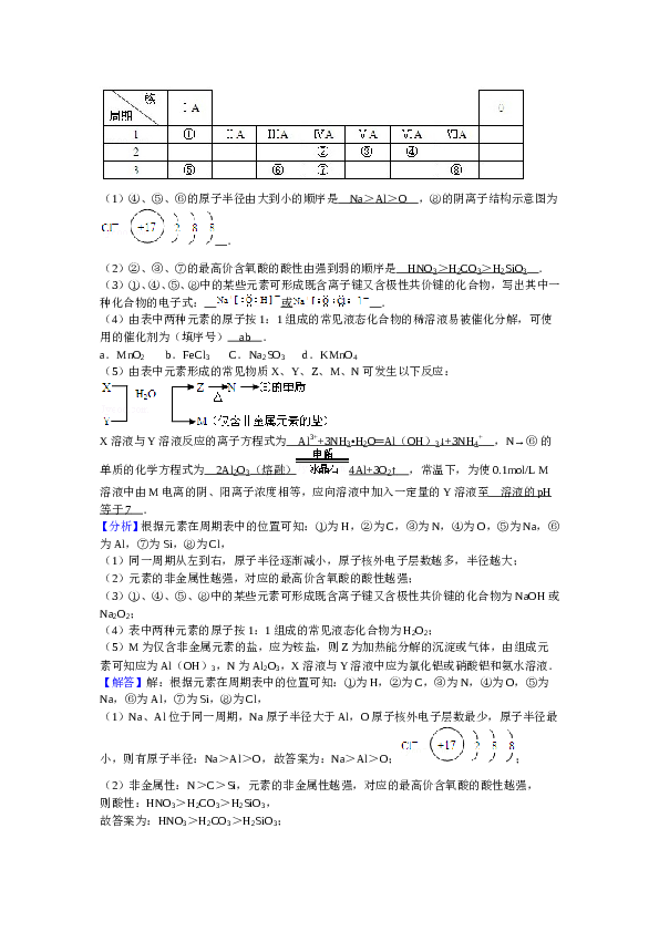 天津2009年天津高考理综化学试题含答案WORD.doc