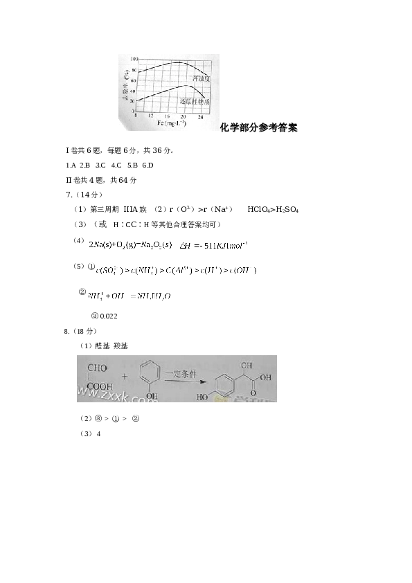 天津2015年天津高考理综化学试题含答案WORD.doc