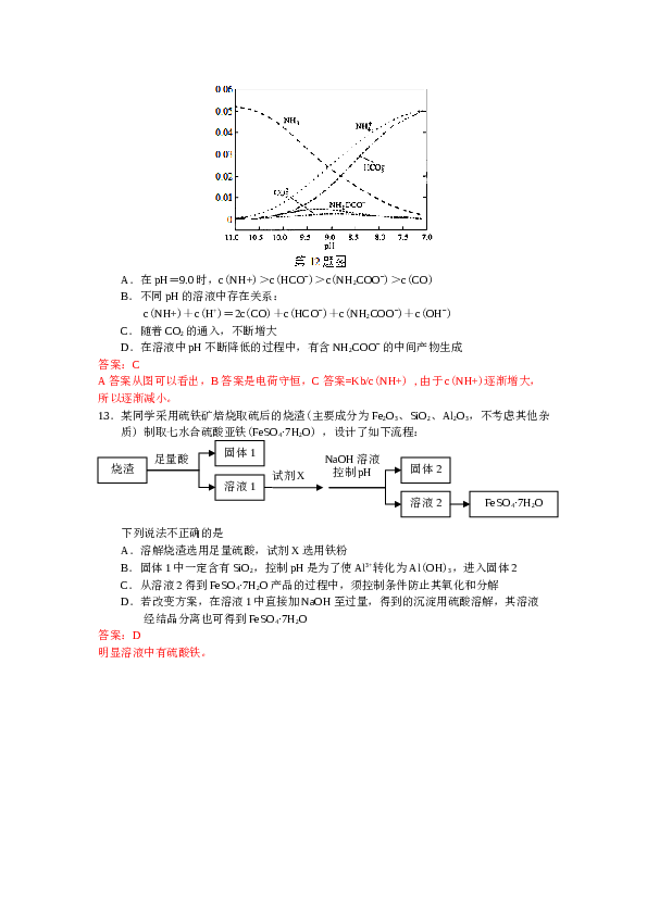 浙江2015年高考浙江化学试题及答案.doc