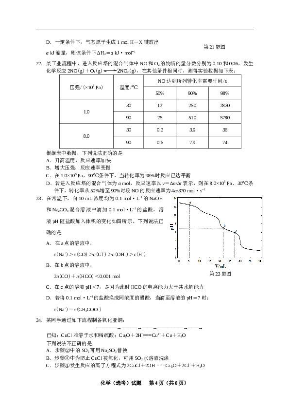 浙江2018年4月浙江省普通高校招生选考科目考试化学试题.docx