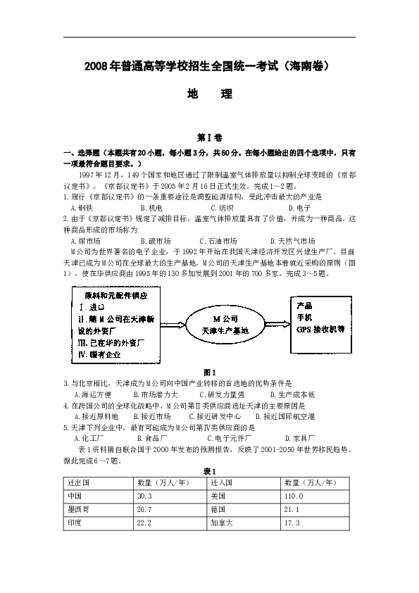 2008年高考地理试题及答案(海南卷).doc