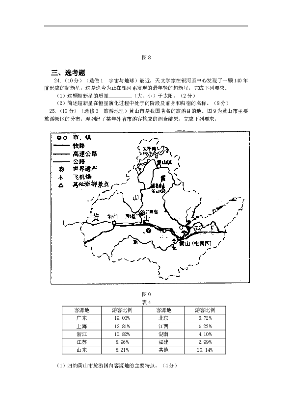 2008年高考地理试题及答案(海南卷).doc