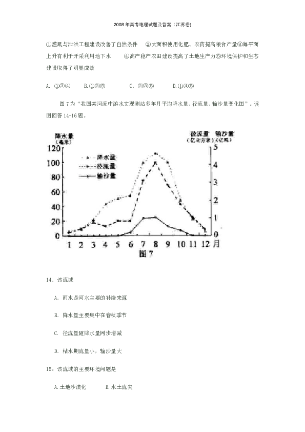 2008年江苏高考地理试题及答案.doc