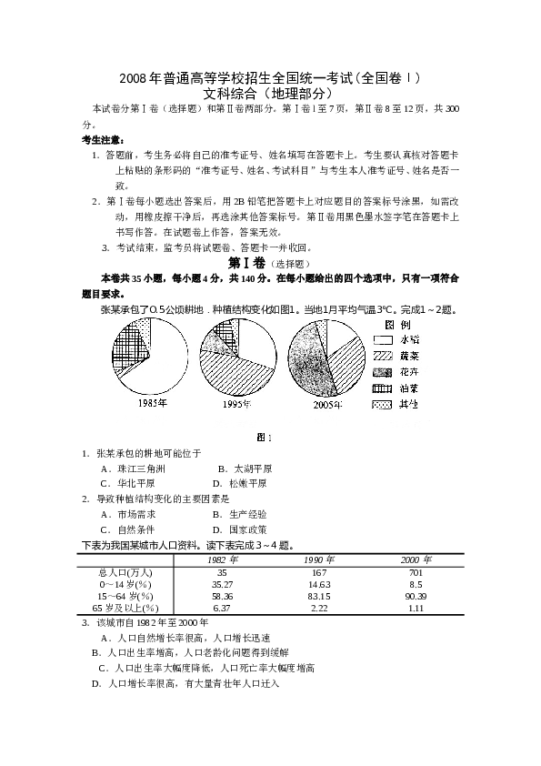 2008年全国统一高考地理试卷（全国卷ⅰ）（含解析版）.doc