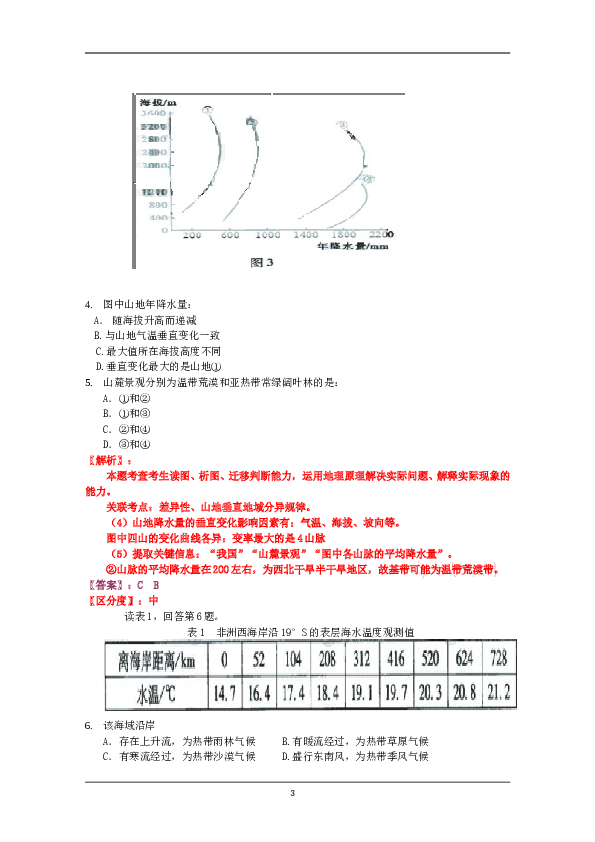 2009年北京高考文综地理试题及答案.doc