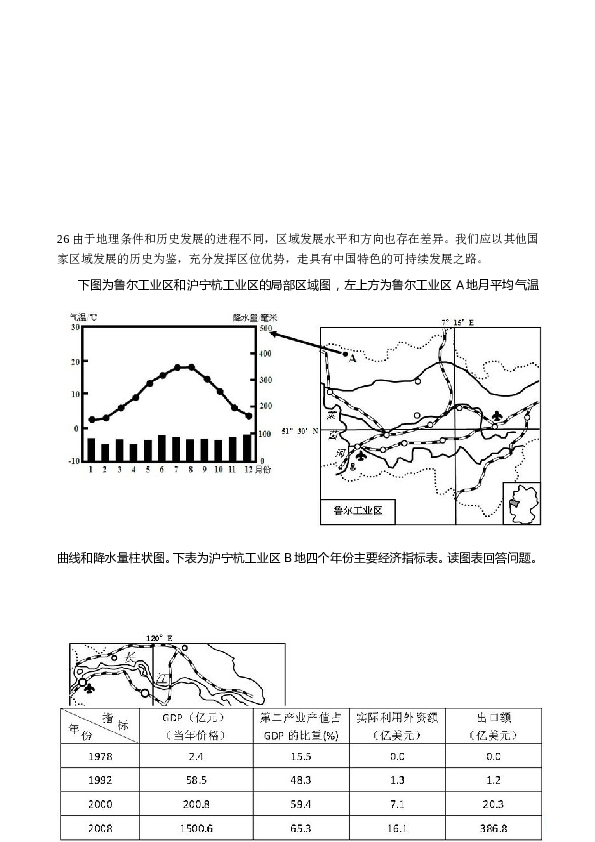 2010年高考真题&mdash;地理(山东卷).doc