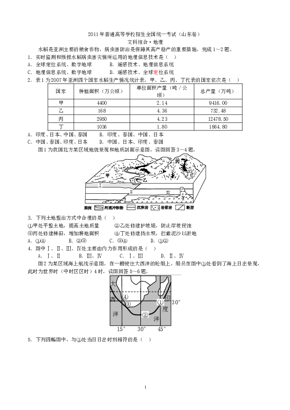 2011年高考真题&mdash;&mdash;地理(山东卷).doc