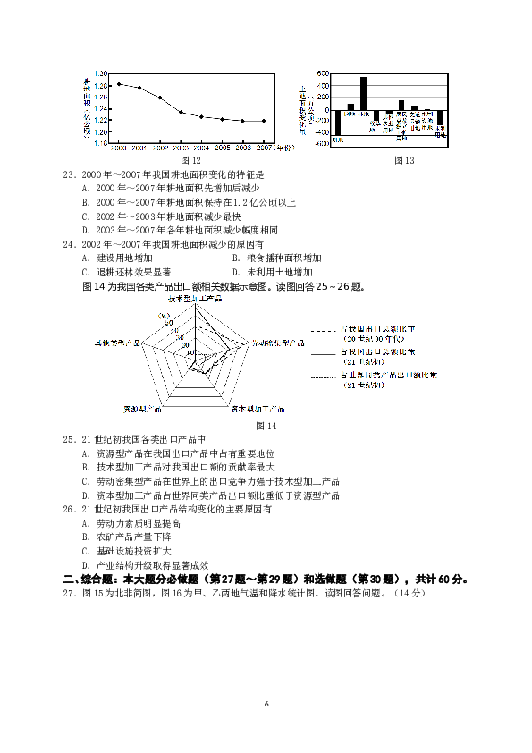 2011年江苏高考地理试题及答案.doc