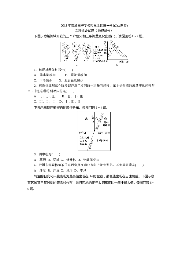 2013年高考真题&mdash;&mdash;地理(山东卷).doc