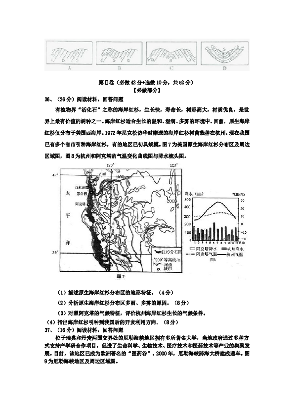 2015年高考真题&mdash;&mdash;地理(山东卷).doc